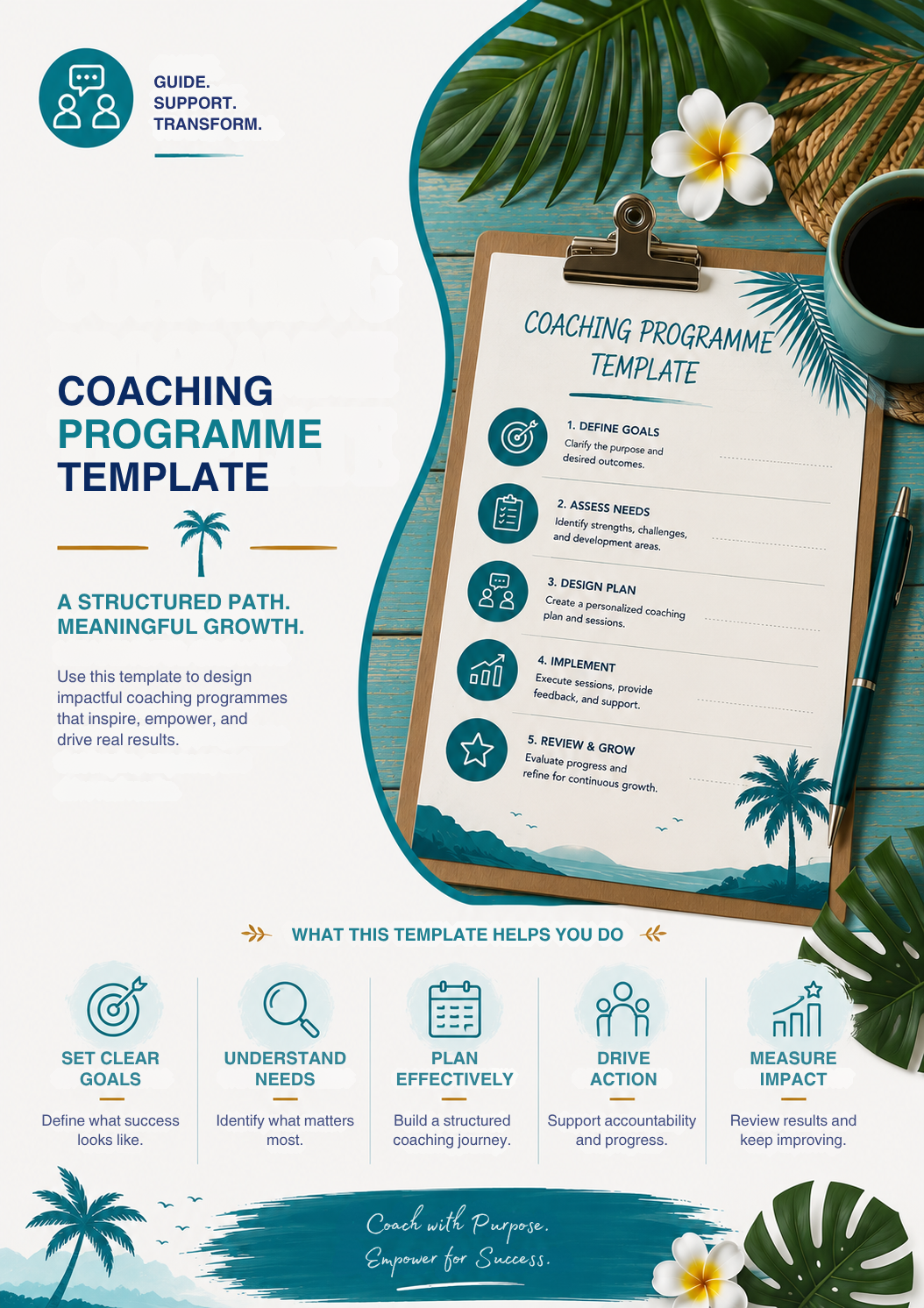 Coaching Programme Template