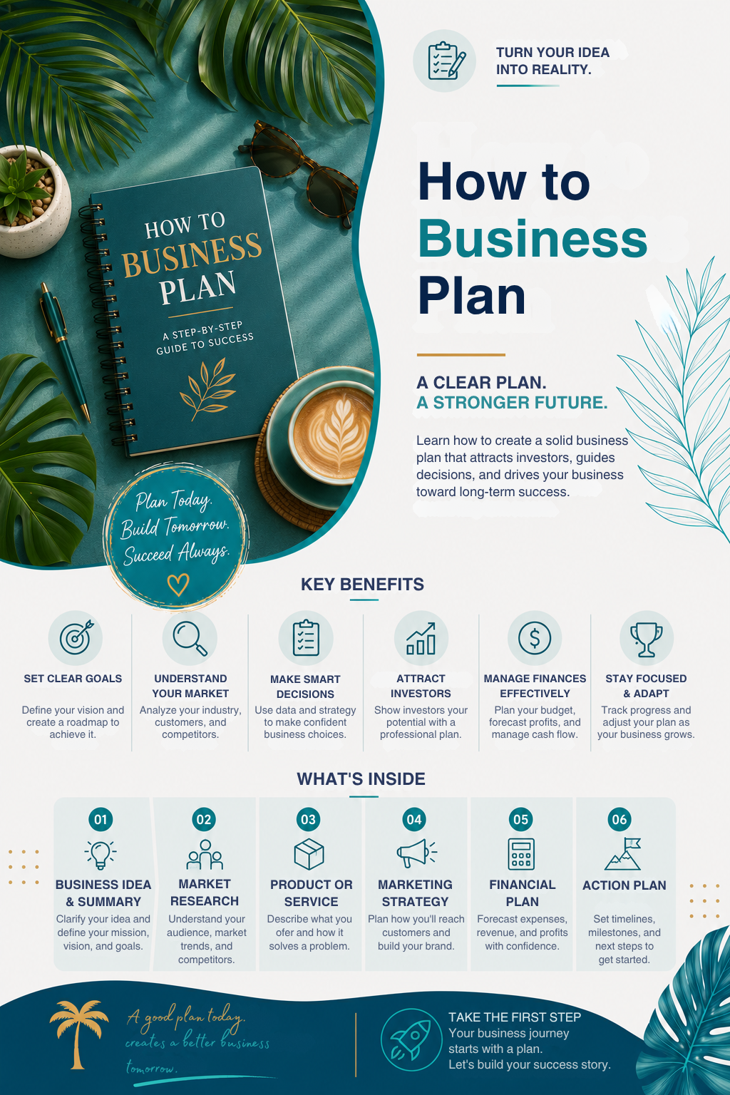 How to business plan