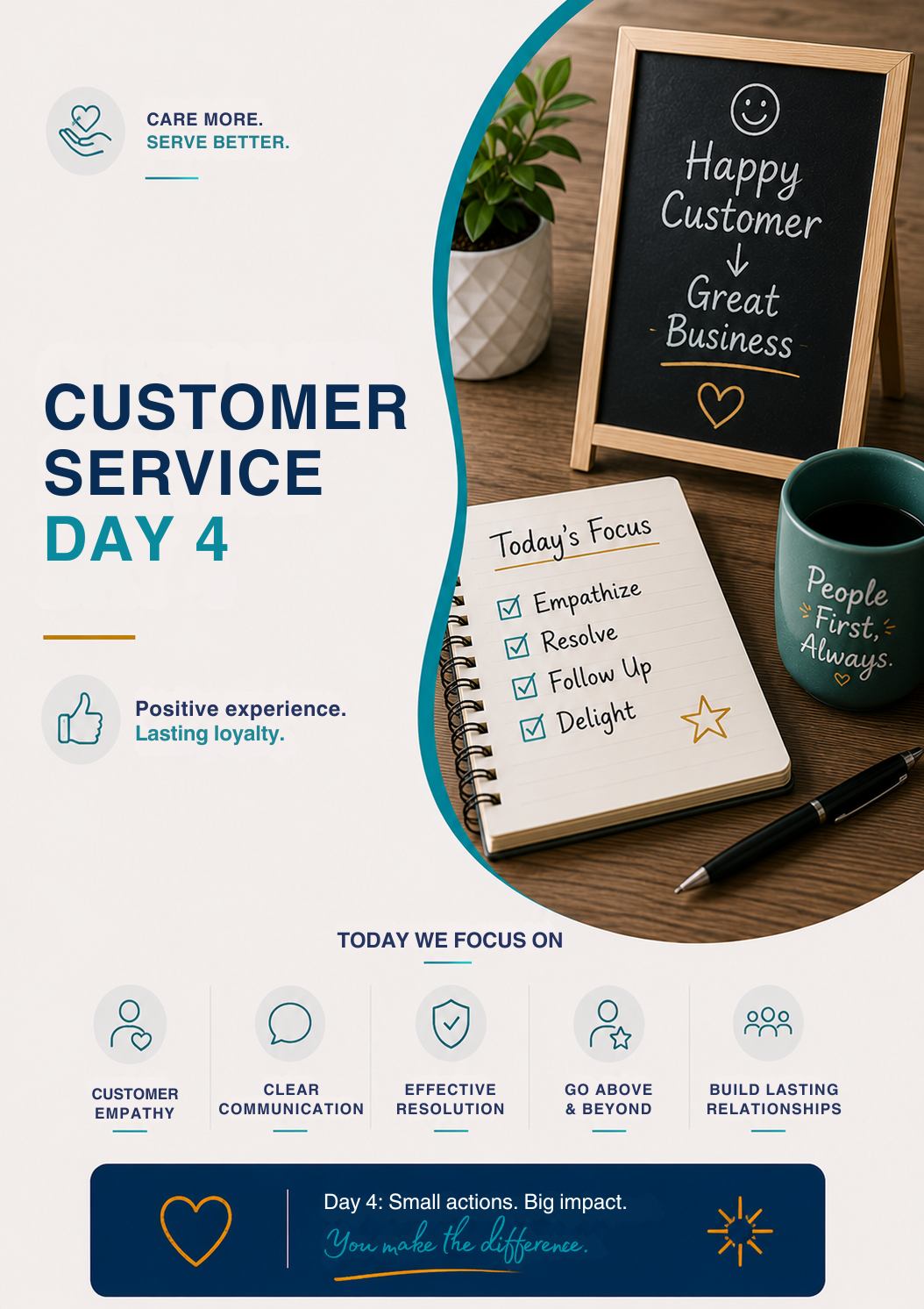 Customer Service Training Workbook Template | Day 4 Customer Experience & Communication Skills Guide