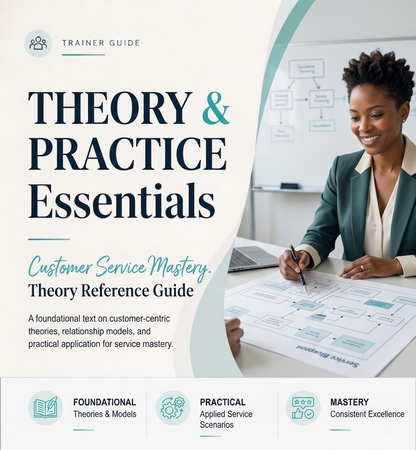 Theory Reference Guide – Customer Service Mastery