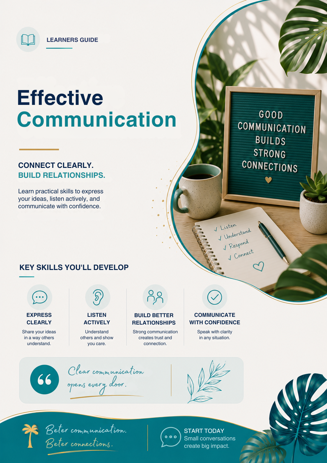 Learners Guide - Effective Communication