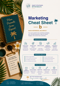Marketing Cheat Sheet Template | Small Business Marketing Guide & Strategy Planner