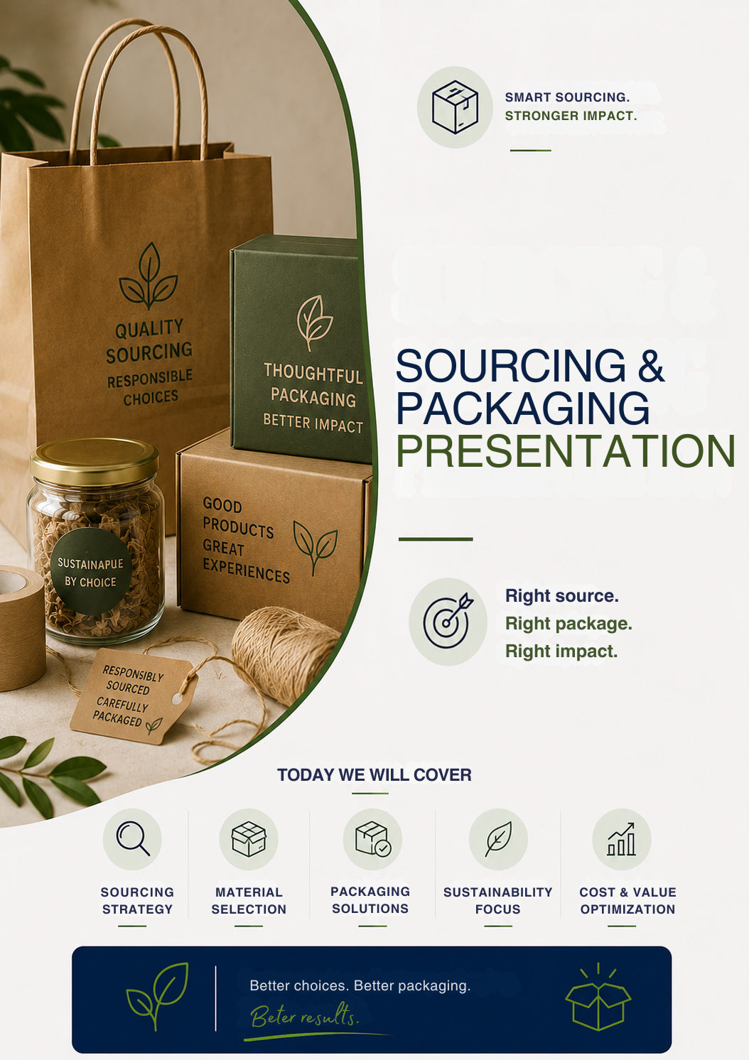 Sourcing & Packaging Presentation Template | Sustainable Packaging & Product Sourcing PowerPoint