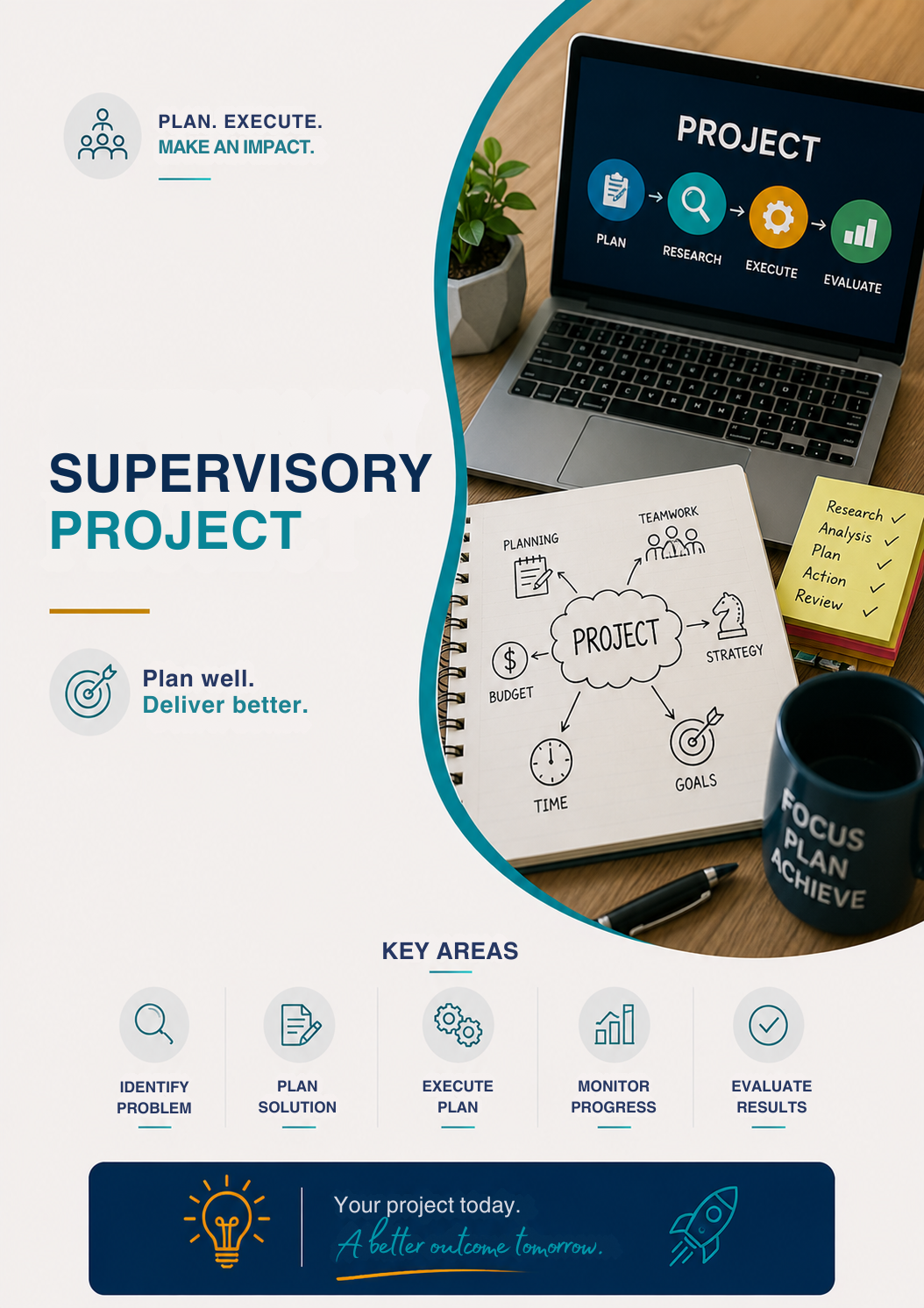 Supervisory Project