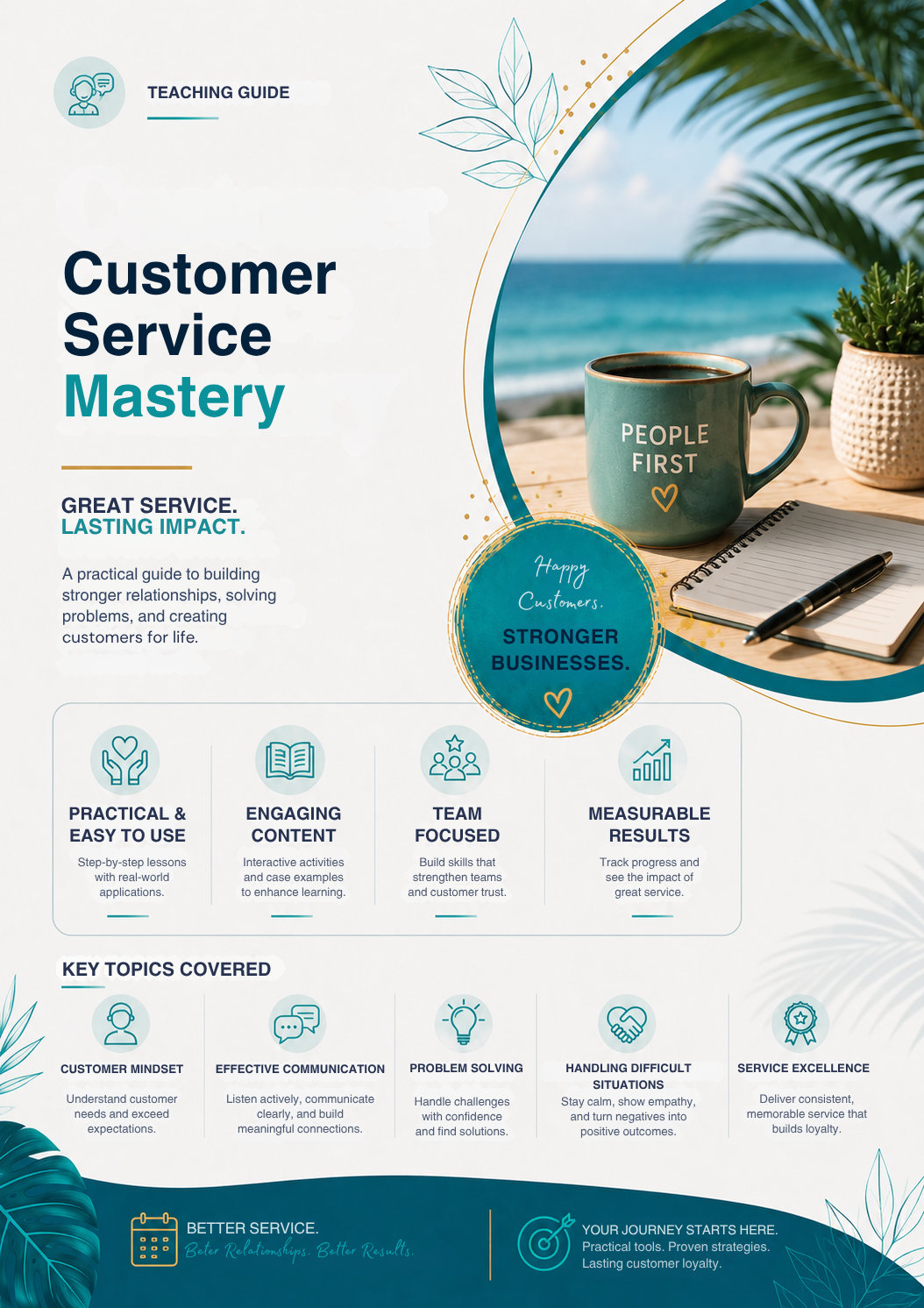 Customer Service Mastery Teaching Guide Template | Editable Customer Service Training Manual for Trainers & Educators