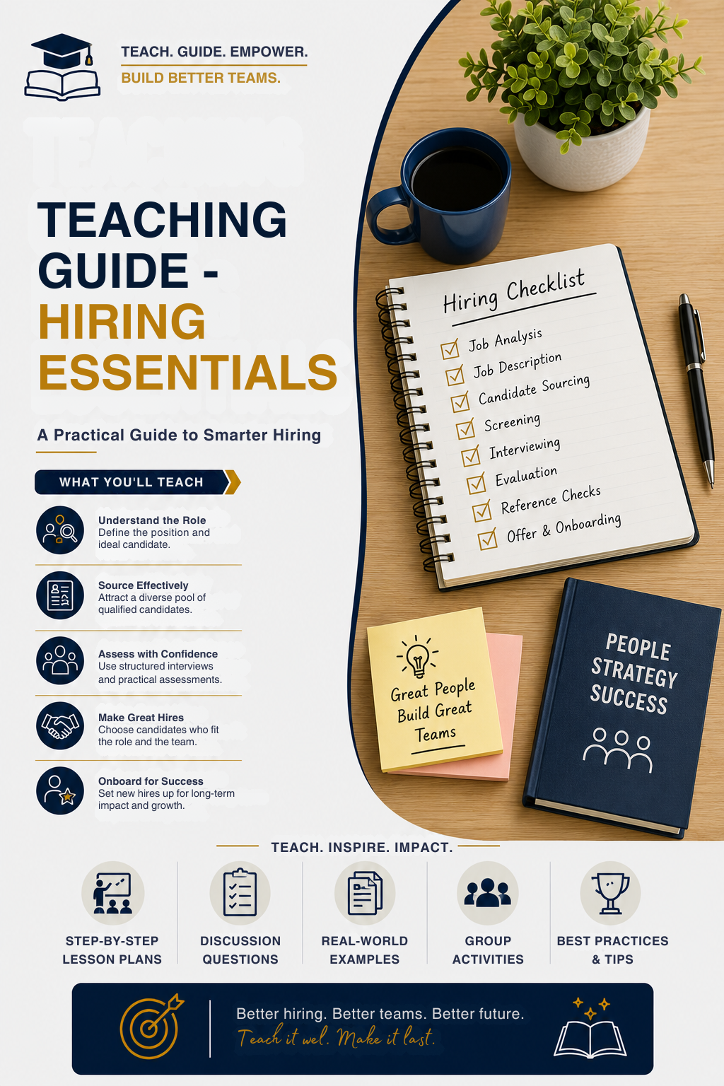 Teaching Guide – Hiring Essentials | Recruitment Training Manual, Hiring Process Workbook & HR Training Resource